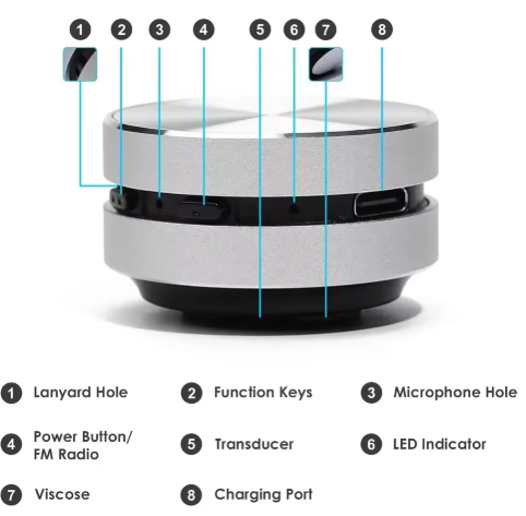 Mini Wireless Speaker